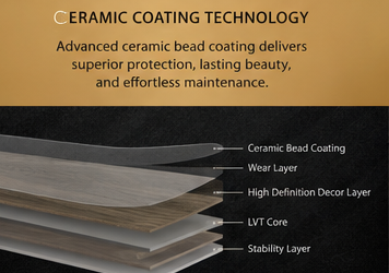 Diagram of Allure luxury vinyl flooring's five-layer construction: ceramic bead coating, wear layer, HD decor layer, LVT core and stability layer